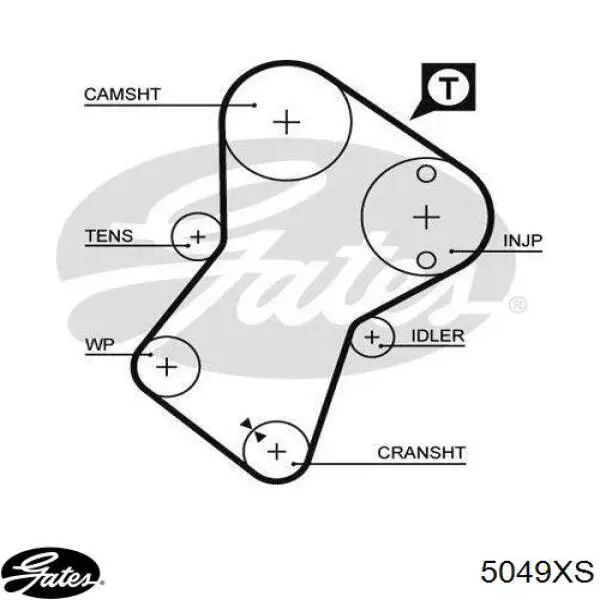 Correia do mecanismo de distribuição de gás Gates 5049XS preço, a partir de 29,33 USD