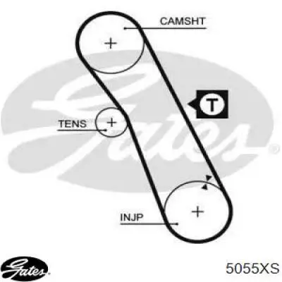 5055XS Gates Correia do mecanismo de distribuição de gás