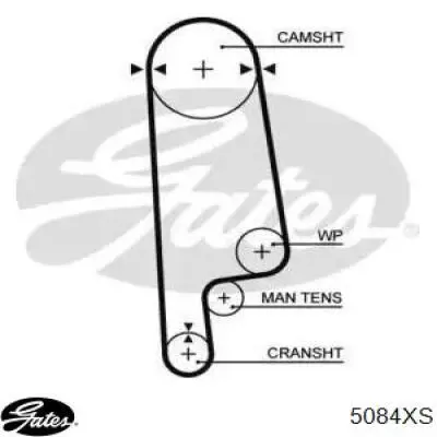 Correia do mecanismo de distribuição de gás Gates 5084XS preço, a partir de 31,84 USD