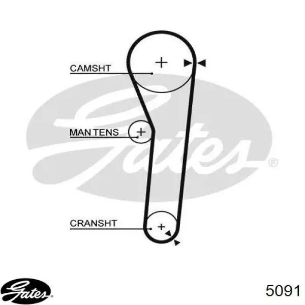 Correia do mecanismo de distribuição de gás Dayco 94115 preço, a partir de 18,97 USD