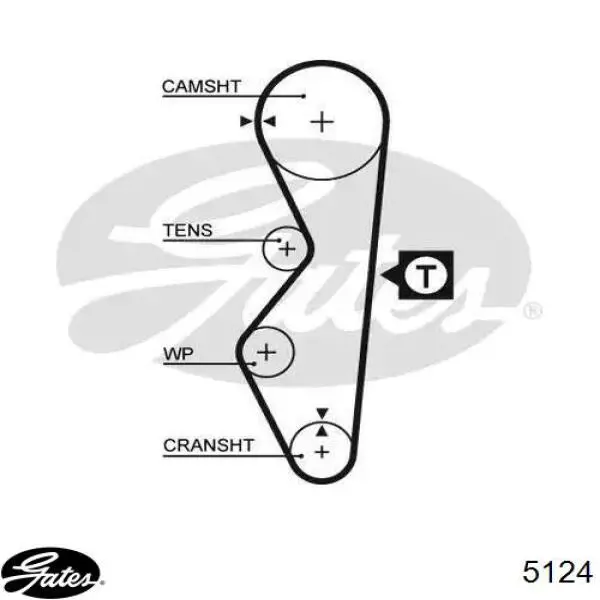 Correia do mecanismo de distribuição de gás Gates 5124 preço, a partir de 8,85 USD