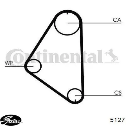 Correia do mecanismo de distribuição de gás Gates 5127 preço, a partir de 16,41 USD