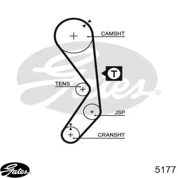 Correia do mecanismo de distribuição de gás Gates 5177 preço, a partir de 15,74 USD