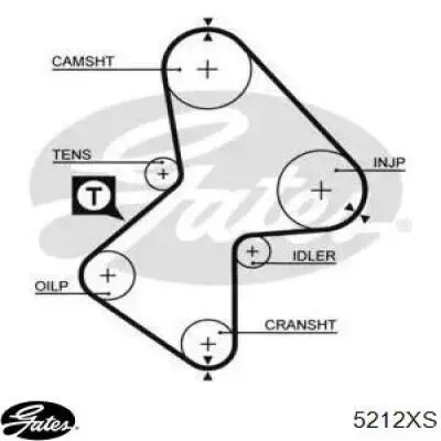 Correia do mecanismo de distribuição de gás Gates 5212XS preço, a partir de 37,02 USD