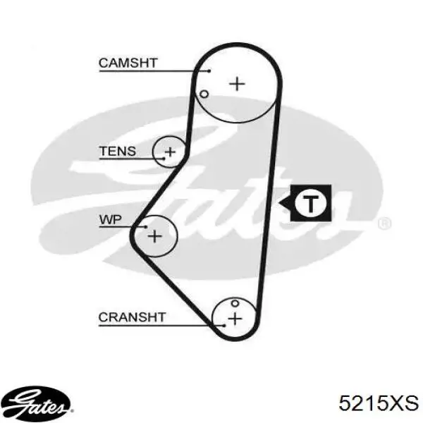 Correia do mecanismo de distribuição de gás Gates 5215XS preço, a partir de 16,59 USD