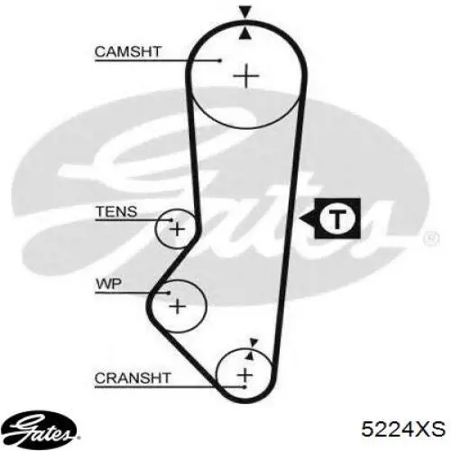 Correia do mecanismo de distribuição de gás Gates 5224XS preço, a partir de 20,98 USD