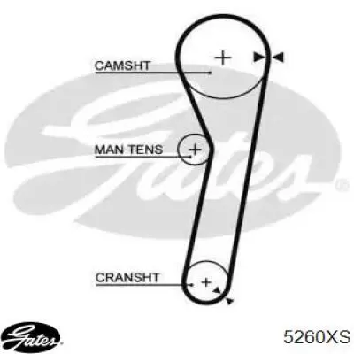 Compre 5260XS Gates Correia do mecanismo de distribuição de gás