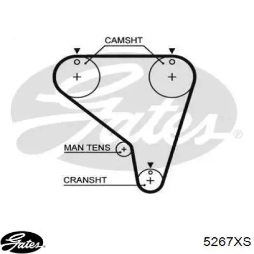Correia do mecanismo de distribuição de gás Gates 5267XS preço, a partir de 28,90 USD
