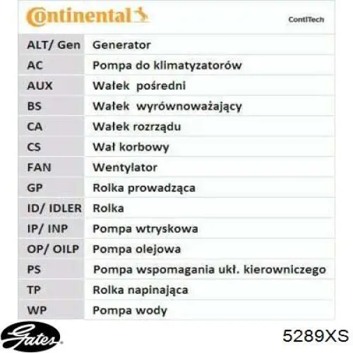 Correia do mecanismo de distribuição de gás CT803 Continental/Siemens