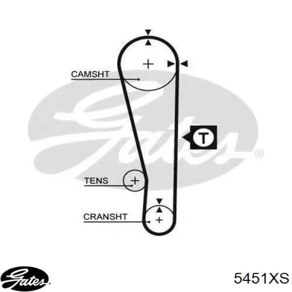 Correia do mecanismo de distribuição de gás Gates 5451XS preço, a partir de 32,43 USD