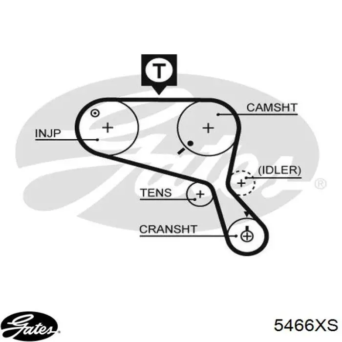 Correia do mecanismo de distribuição de gás Land Rover ETC8550 preço, a partir de 31,42 USD