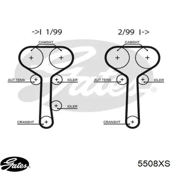 Compre ZRK1184 Optibelt Correia do mecanismo de distribuição de gás