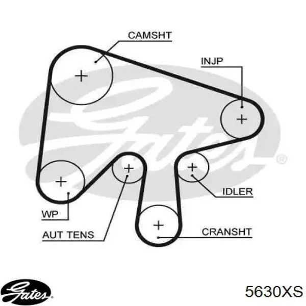 Correia do mecanismo de distribuição de gás Gates 5630XS preço, a partir de 110,23 USD