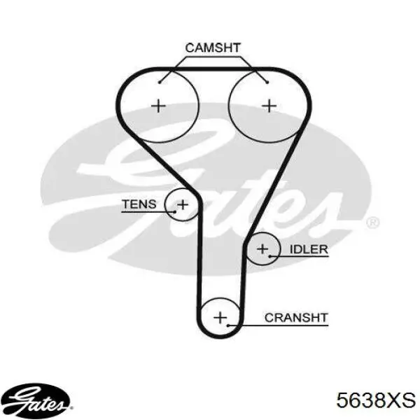 Correia do mecanismo de distribuição de gás Gates 5638XS preço, a partir de 68,22 USD