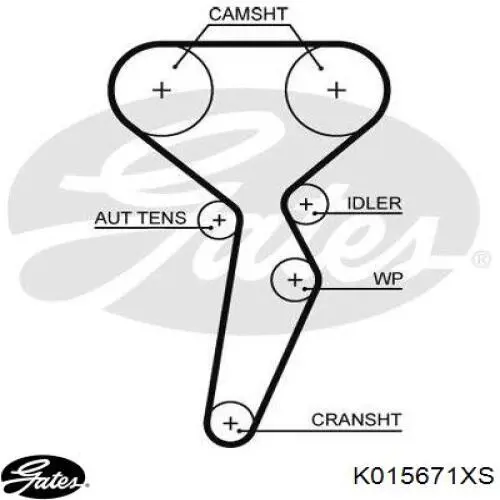Correia do mecanismo de distribuição de gás, kit K015671XS Gates