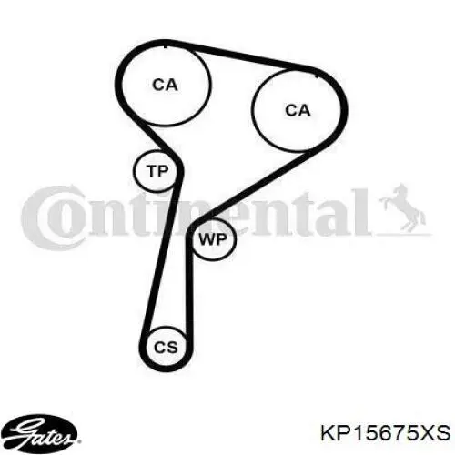 Correia do mecanismo de distribuição de gás, kit Febi 173027 preço, a partir de 148,31 USD