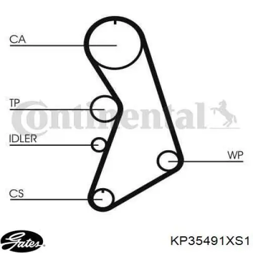 Compre CT909WP5 Continental/Siemens Correia do mecanismo de distribuição de gás, kit