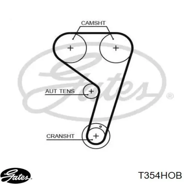 Correia do mecanismo de distribuição de gás Ford 1760650 preço, a partir de 61,29 USD