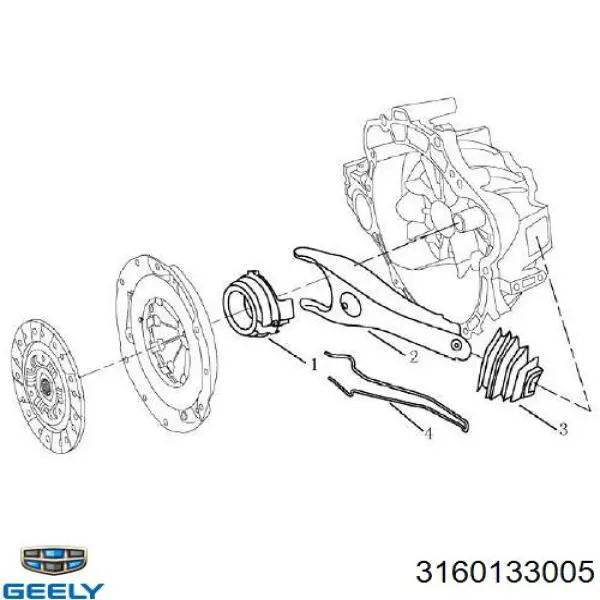 3160133005 Geely Bota de proteção de forquilha de embraiagem