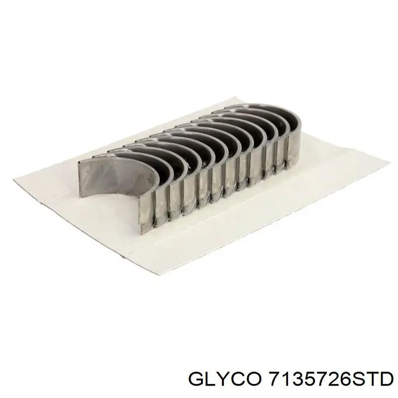 Folhas inseridas de cambota de biela, kit, padrão (STD) Glyco 7135726STD preço, a partir de 68,58 USD
