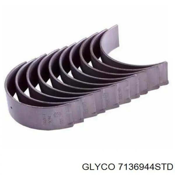 Folhas inseridas de cambota de biela, kit, padrão (STD) 7136944STD Glyco