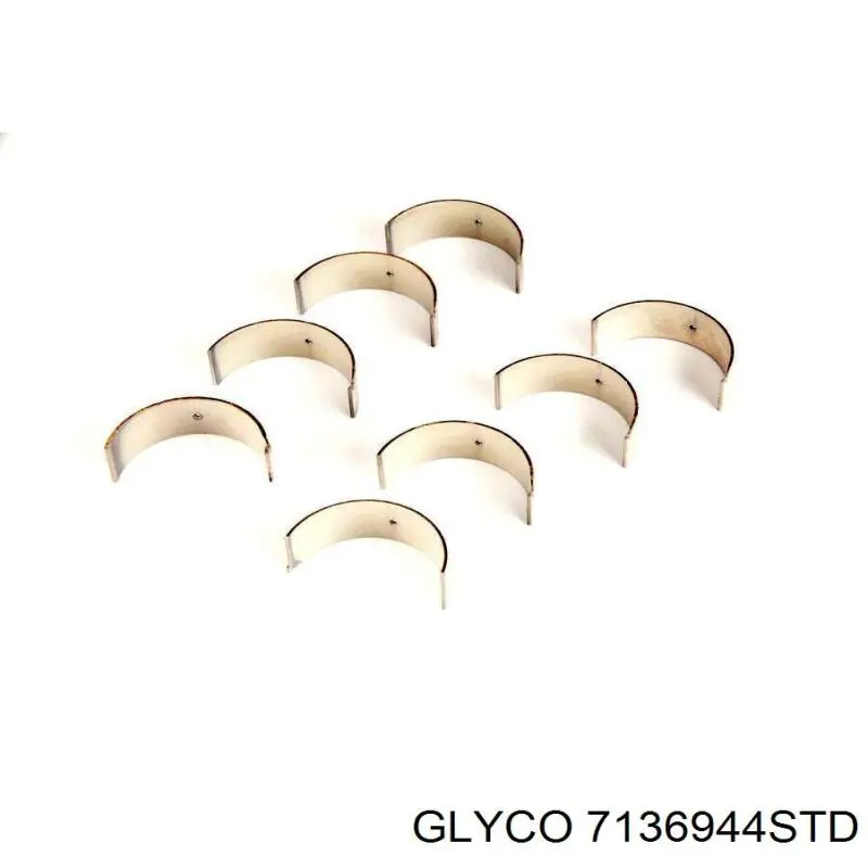 Folhas inseridas de cambota de biela, kit, padrão (STD) Glyco 7136944STD preço, a partir de 22,88 USD