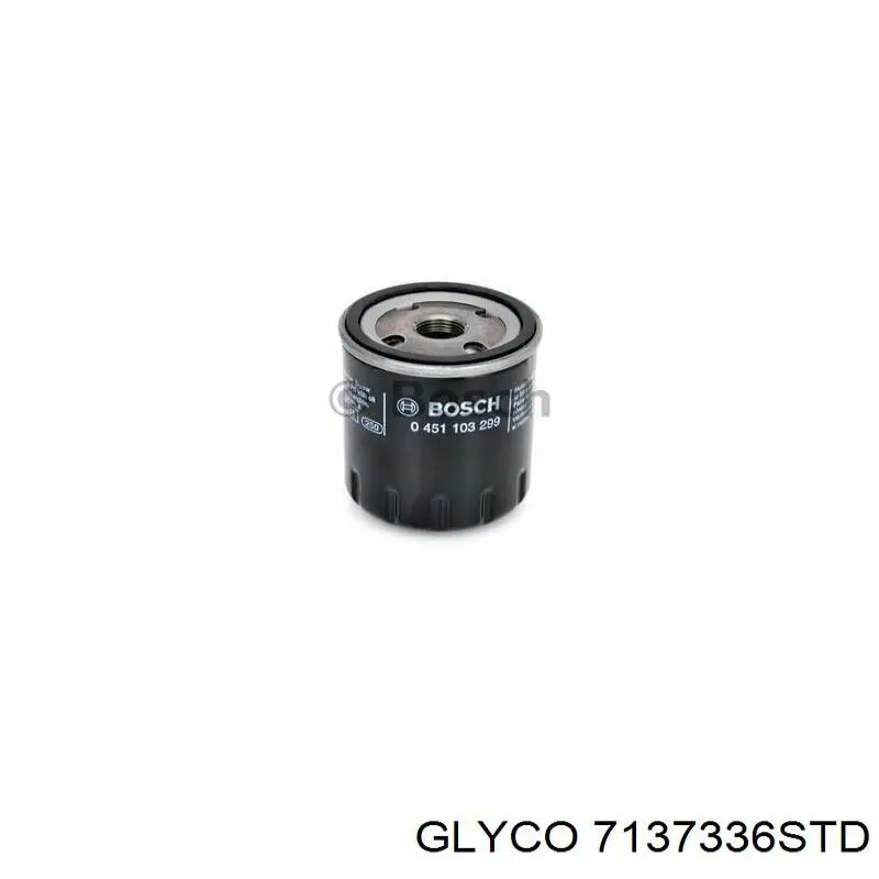 Folhas inseridas de cambota de biela, kit, padrão (STD) Glyco 7137336STD preço, a partir de 49,52 USD