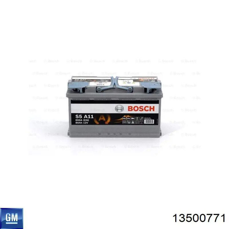 Bateria recarregável (PILHA) Duracell DE75EFB preço, a partir de 258,65 USD