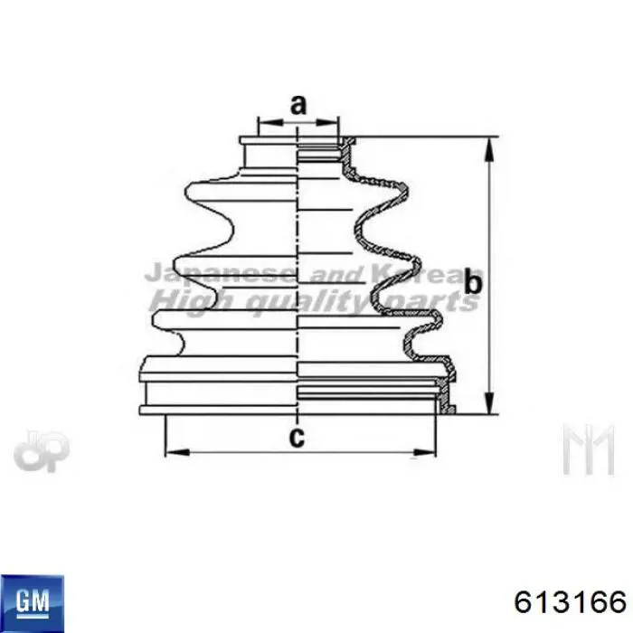 Tanque de recepção do secador de aparelho de ar condicionado General Motors 613166 preço, a partir de 35,53 USD