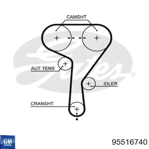 Correia do mecanismo de distribuição de gás, kit General Motors 95516740 preço, a partir de 119,09 USD