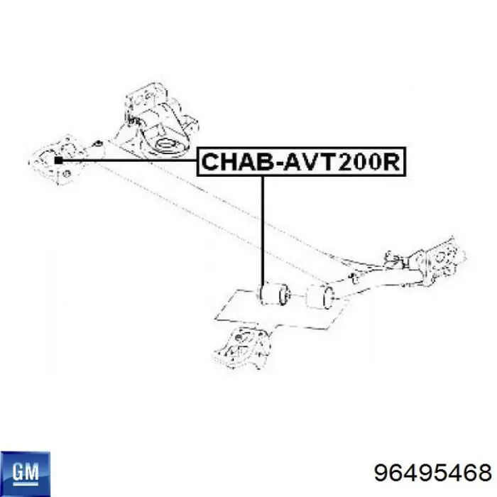 Bloco silencioso de viga traseira (de plataforma veicular) General Motors 96495468 preço, a partir de 15,47 USD