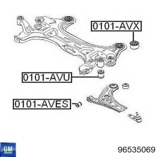 Bloco silencioso (coxim) de viga dianteira (de plataforma veicular) General Motors 96535069 preço, a partir de 8,71 USD