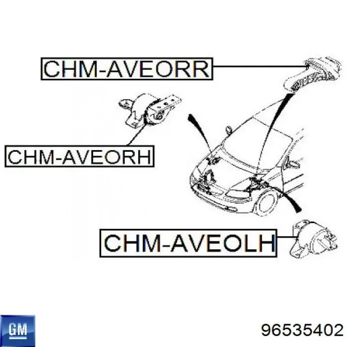 Compre 96535402 General Motors Coxim (suporte) traseiro de motor