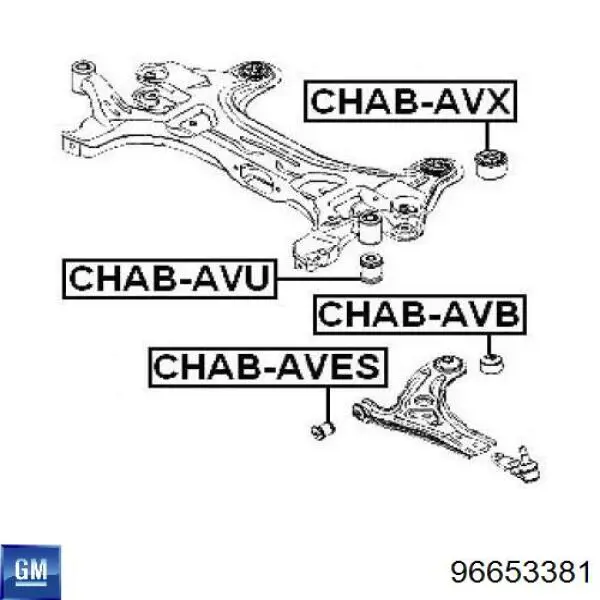 Bloco silencioso dianteiro do braço oscilante inferior General Motors 96653381 preço, a partir de 5,17 USD