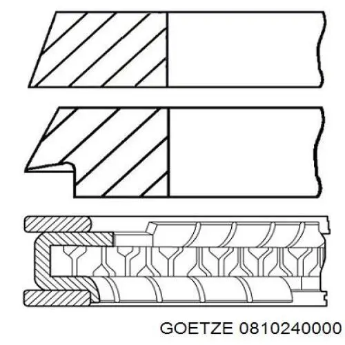 0810240000 Goetze Anéis do pistão para 1 cilindro, STD.