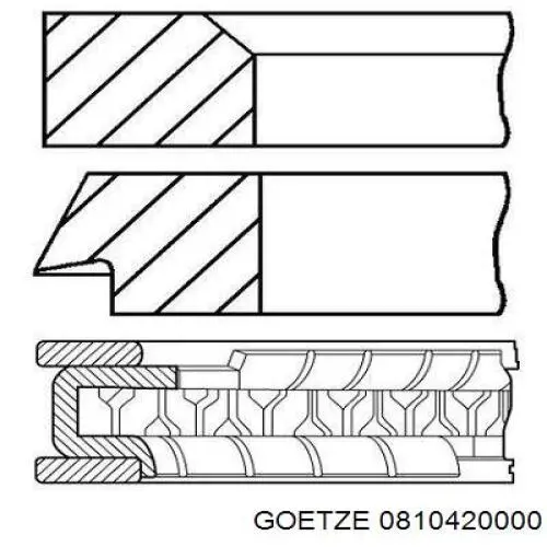 Anéis do pistão para 1 cilindro, STD. Goetze 0810420000 preço, a partir de 20,86 USD