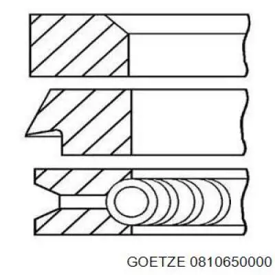 0810650000 Goetze Anéis do pistão para 1 cilindro, STD.