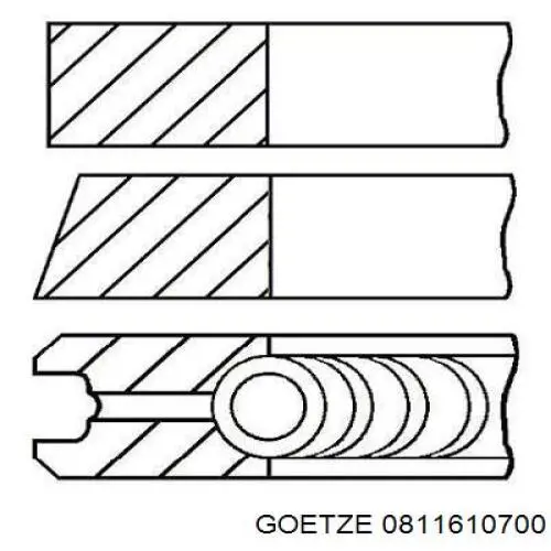 Anéis do pistão para 1 cilindro, 2ª reparação ( + 0,50) 811610700 Goetze