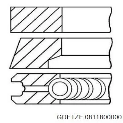 0811800000 Goetze Anéis do pistão para 1 cilindro, STD.