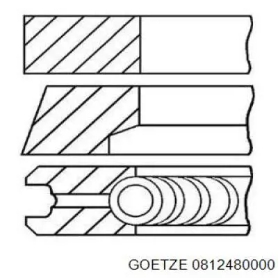 0812480000 Goetze Kit de anéis de pistão de motor, STD.