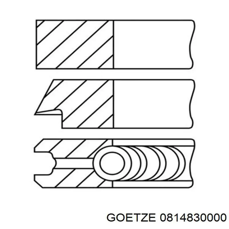 Anéis do pistão para 1 cilindro, STD. Goetze 0814830000 preço, a partir de 17,26 USD