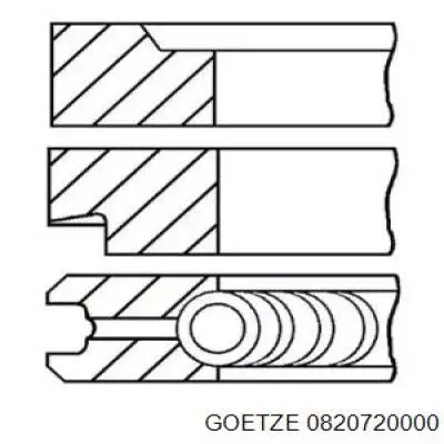 0820720000 Goetze Kit de anéis de pistão de motor, STD.