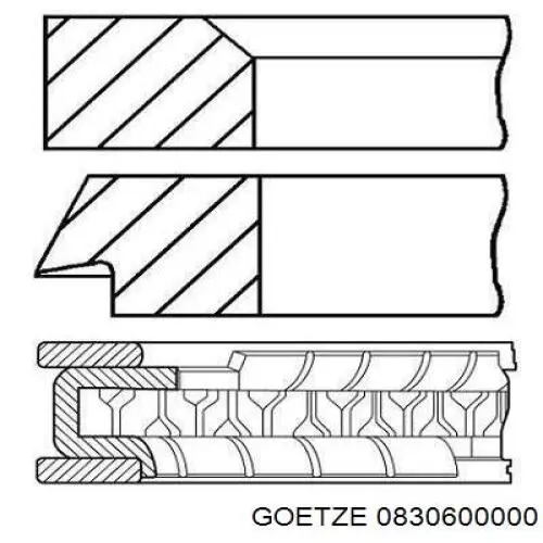 Anéis do pistão para 1 cilindro, STD. Goetze 0830600000 preço, a partir de 19,01 USD