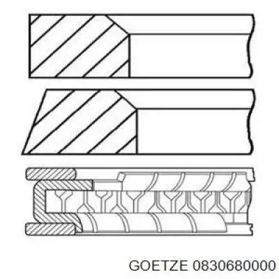 0830680000 Goetze Anéis do pistão para 1 cilindro, STD.
