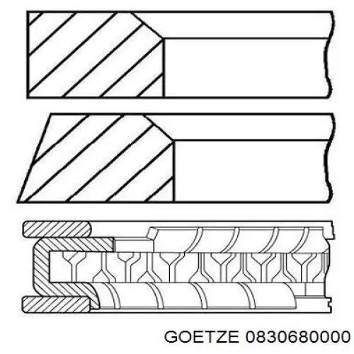Anéis do pistão para 1 cilindro, STD. Goetze 0830680000