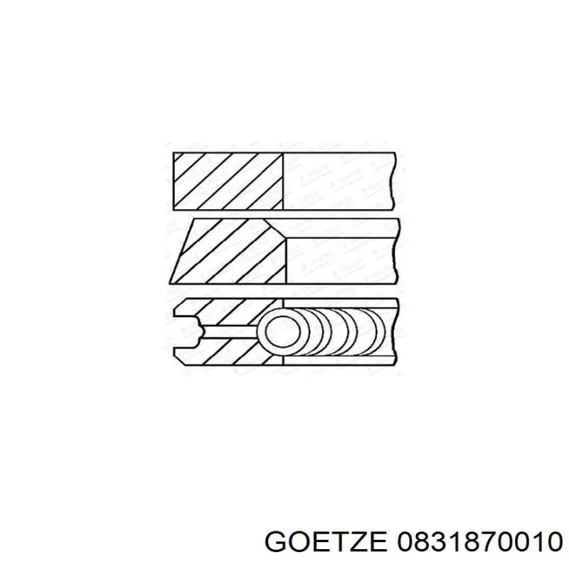 0831870010 Goetze Anéis do pistão para 1 cilindro, STD.