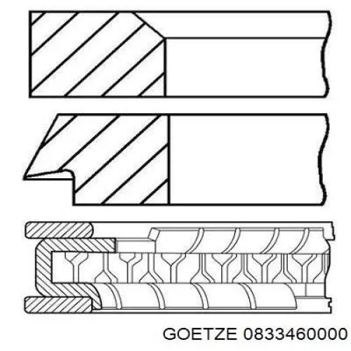 Anéis do pistão para 1 cilindro, STD. 0833460000 Goetze