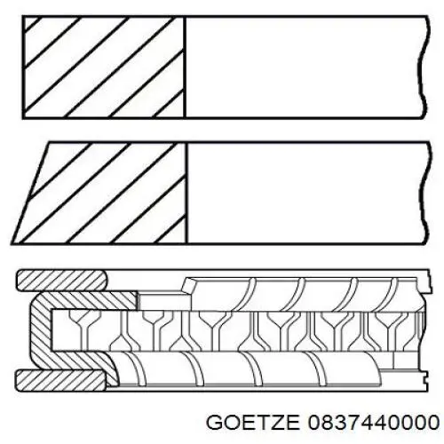 Anéis do pistão para 1 cilindro, STD. Goetze 0837440000 preço, a partir de 10,50 USD