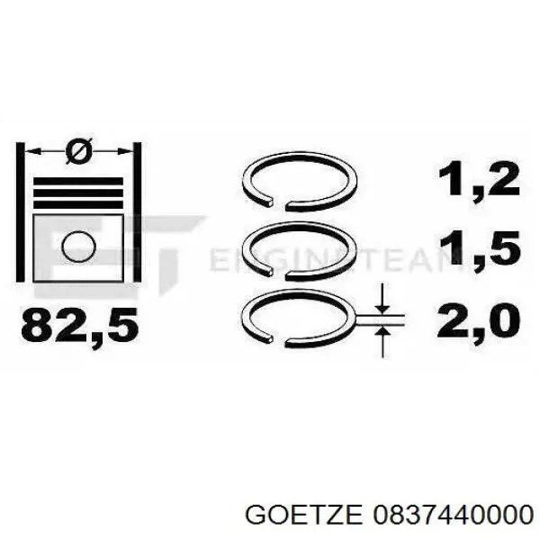 0837440000 Goetze Anéis do pistão para 1 cilindro, STD.