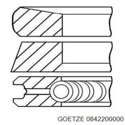 0842200000 Goetze Anéis do pistão para 1 cilindro, STD.